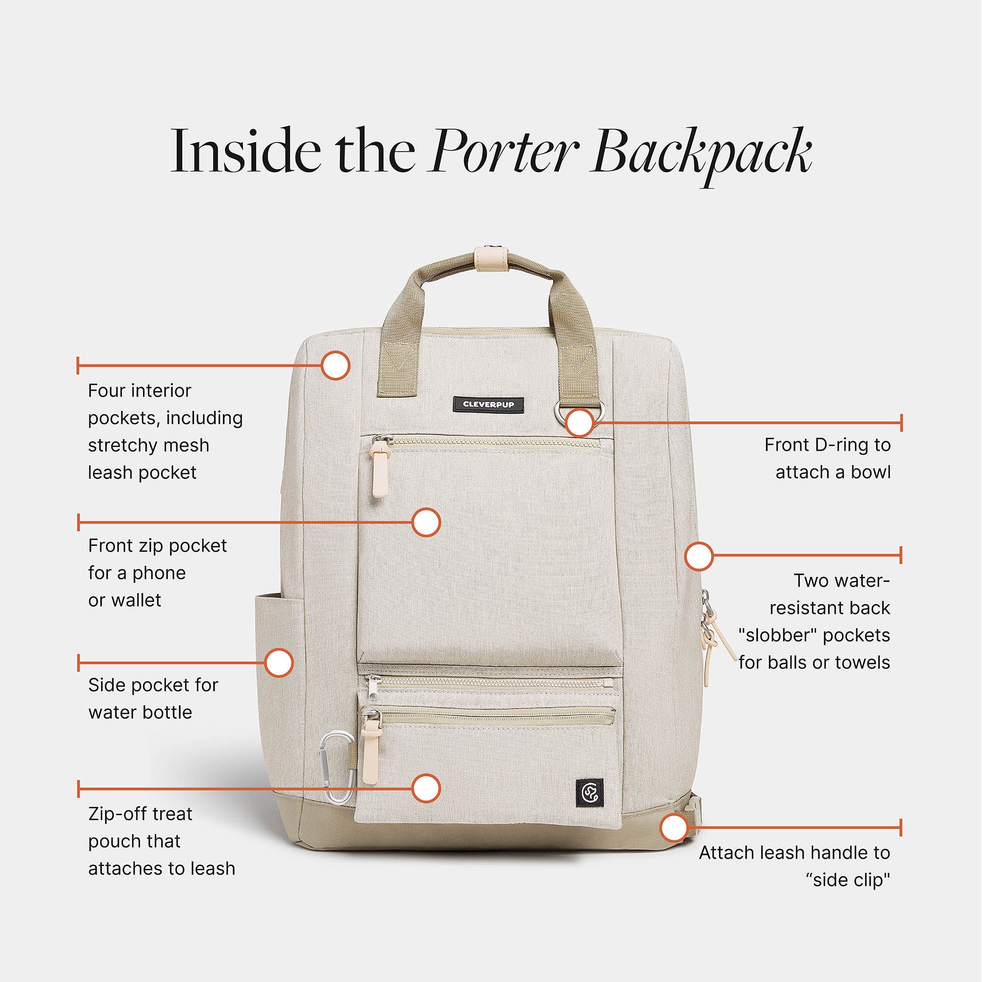 Porter Dog Gear Backpack – Cleverpup